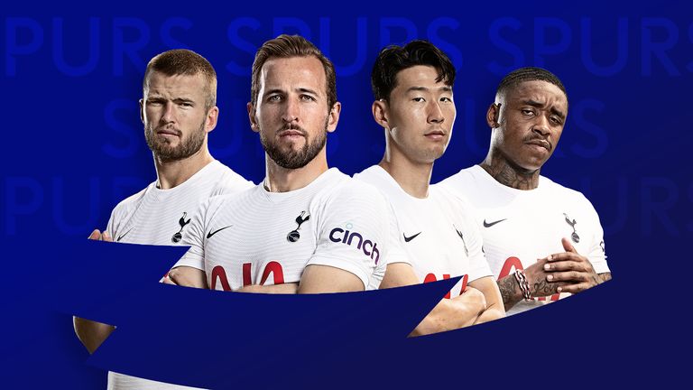 Spurs Spielplan 2022/23